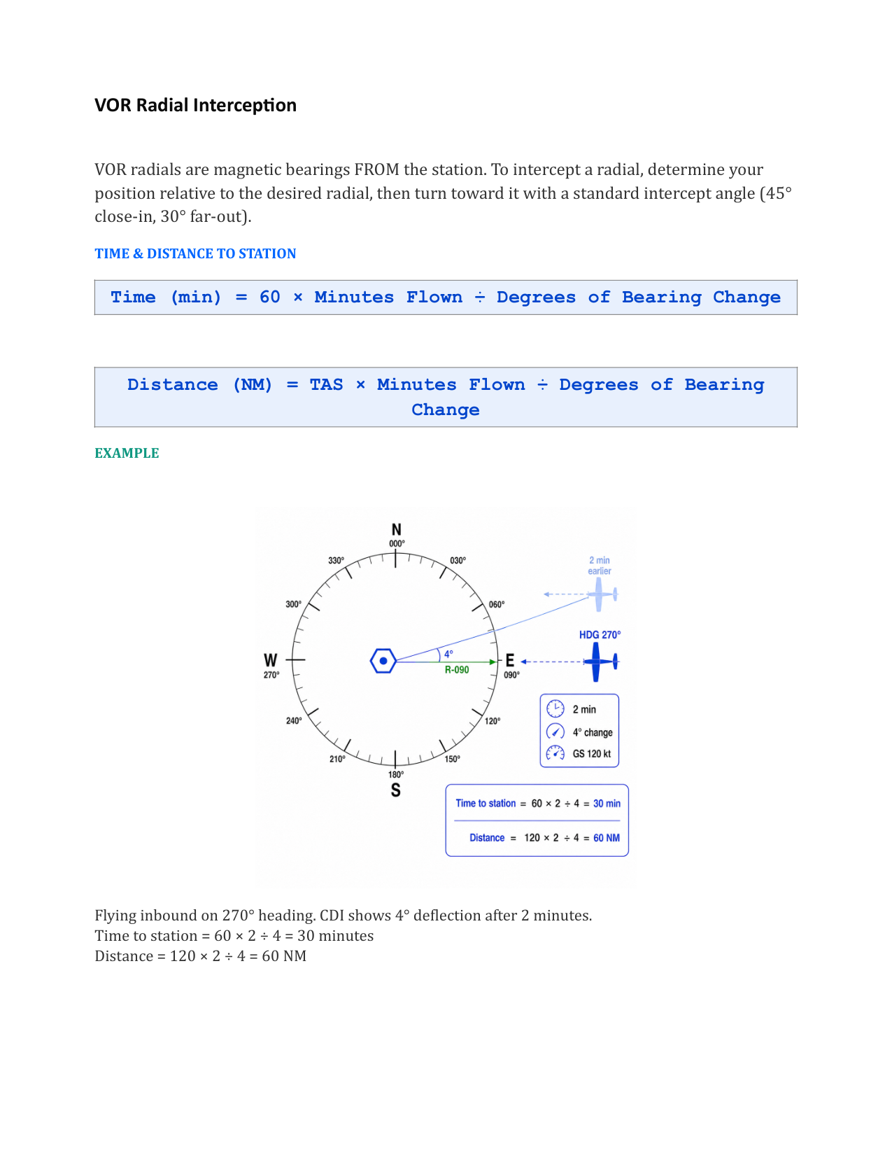 VOR radial interception